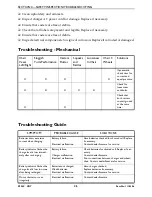 Preview for 26 page of Invacare P9000 XDT Owner'S Operator And Maintenance Manual