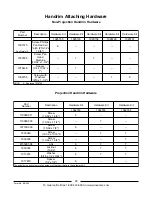 Preview for 29 page of Invacare Patriot SL Parts Catalog