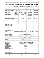 Preview for 11 page of Invacare Pronto M50 Service Manual