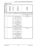 Preview for 23 page of Invacare Pronto M50 Service Manual