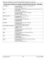 Preview for 48 page of Invacare RPS350-1E User Manual