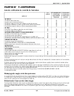 Preview for 69 page of Invacare RPS350-1E User Manual