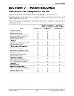 Preview for 31 page of Invacare RPS350-2 Owner'S Operator And Maintenance Manual