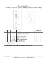 Preview for 125 page of Invacare Storm Arrow Parts Catalog