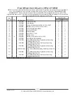 Preview for 178 page of Invacare Storm Arrow Parts Catalog