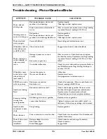 Preview for 26 page of Invacare TDX SI Service Manual