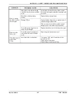 Preview for 27 page of Invacare TDX SI Service Manual