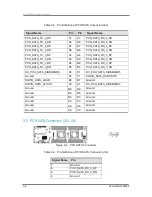 Preview for 44 page of Inventec B900G3 Manual