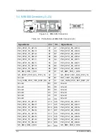 Preview for 46 page of Inventec B900G3 Manual