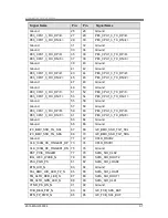 Preview for 49 page of Inventec B900G3 Manual