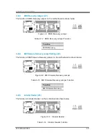 Preview for 53 page of Inventec B900G3 Manual