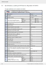 Preview for 32 page of inVENTer 1001-0200 Installation Instructions Manual