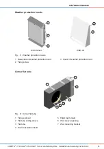 Preview for 9 page of inVENTer iV12-Smart Corner Installation And Operating Instructions Manual