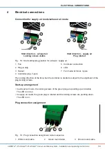 Preview for 19 page of inVENTer iV12-Smart Corner Installation And Operating Instructions Manual