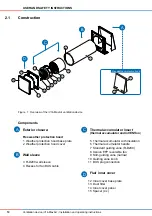 Preview for 10 page of inVENTer iV14-MaxAir Installation And Operating Instructions Manual