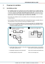 Preview for 13 page of inVENTer iV14-MaxAir Installation And Operating Instructions Manual