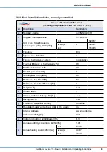 Preview for 43 page of inVENTer iV14-MaxAir Installation And Operating Instructions Manual