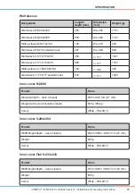 Preview for 75 page of inVENTer iV14R Installation And Operating Instructions Manual