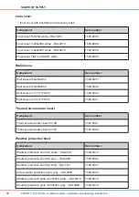 Preview for 78 page of inVENTer iV14R Installation And Operating Instructions Manual