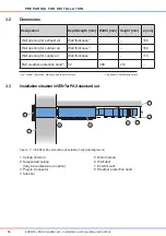 Preview for 14 page of inVENTer PAX Standard set Installation And Operating Instructions Manual