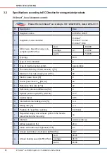 Preview for 12 page of inVENTer sMove User Manual