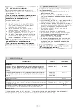 Preview for 80 page of inventiv CP1 434 K Operator'S Manual