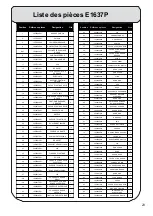 Preview for 29 page of inventiv INV E1334 P Translation From Original Instruction Manual