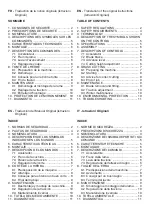 Preview for 2 page of inventiv INV T17051 TH Operator'S Manual