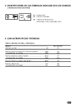 Preview for 33 page of inventiv INV T17051 TH Operator'S Manual