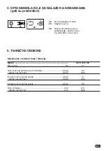 Preview for 69 page of inventiv INV T17051 TH Operator'S Manual