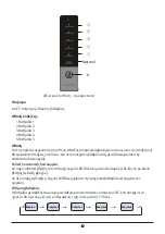 Preview for 27 page of INVENTOR INVMCB295AINOX User Manual