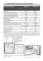 Preview for 104 page of INVENTOR INVMS42A2EC User Manual