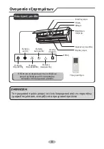 Preview for 8 page of INVENTOR L3VI-18 Owner'S Manual