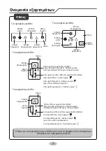 Preview for 9 page of INVENTOR L3VI-18 Owner'S Manual