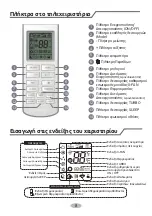 Preview for 10 page of INVENTOR L3VI-18 Owner'S Manual