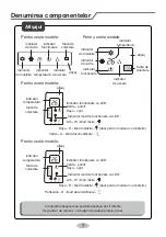 Preview for 79 page of INVENTOR L3VI-18 Owner'S Manual