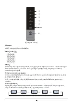 Preview for 27 page of INVENTOR PS18860LIN User Manual