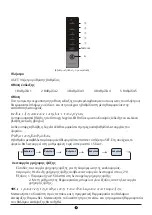 Preview for 27 page of INVENTOR PS18861LIN User Manual