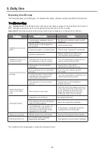 Preview for 25 page of INVENTOR PSC1850NFLW User Manual