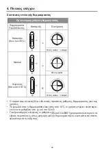 Preview for 46 page of INVENTOR PSC1850NFLW User Manual