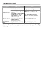 Preview for 52 page of INVENTOR PSC1850NFLW User Manual