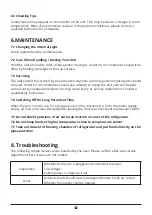 Preview for 20 page of INVENTOR RFWD-188IA1 User Manual