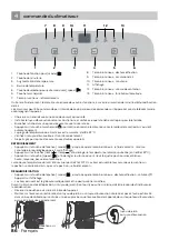 Preview for 86 page of inventum AC125W Instruction Manual