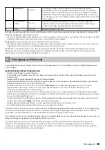 Preview for 35 page of inventum EDV142A Instruction Manual