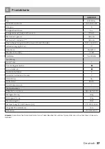 Preview for 37 page of inventum EDV142A Instruction Manual