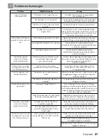 Preview for 27 page of inventum GF250HL Instruction Manual