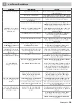 Preview for 35 page of inventum GF252HL Instruction Manual