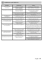 Preview for 21 page of inventum GF350HLDB Instruction Manual