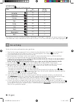 Preview for 18 page of inventum GF500HLD Instruction Manual