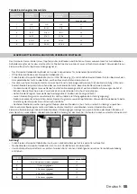 Preview for 55 page of inventum IVW6013A Instruction Manual